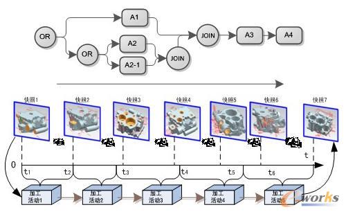 ��(sh��)�ֻ���ҕ�ǹ�ˇ��Ϣ���_(d��)���