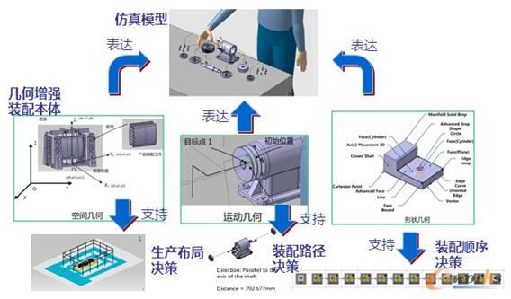 �׺�����(qi��ng)���b����汾�w
