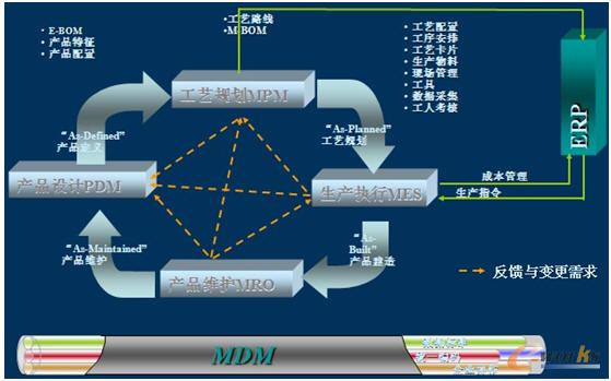 ����I(y��)���ɭh(hu��n)���е���Ϣ����