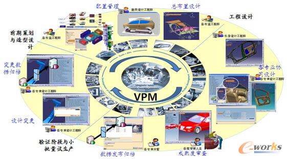 ���w�I(y��)��(w��)����