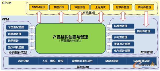 VPMϵ�y(t��ng)���w���