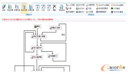 �D4 ��ҕ�������O(sh��)Ӌ