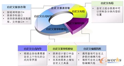 �D6 ����Զ��x�wϵ