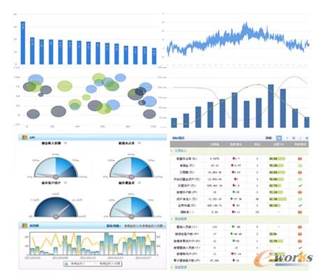 �D7 �I(l��ng)��(d��o)�{�œ