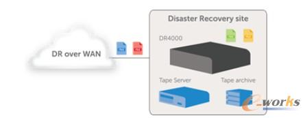 �D5 �o�pǶ��F(xi��n)�Ђ�ݭh(hu��n)��