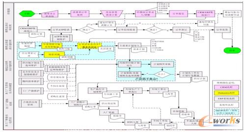 �D4 ӆ�����a(ch��n)һ�w���ܘ�(g��u)�D