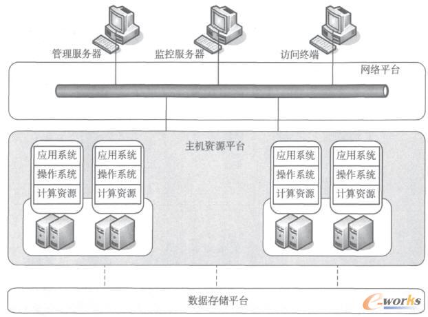 ���C(j��)ƽ�_(t��i)�ܘ�(g��u) 