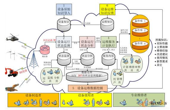 ������յľS��������