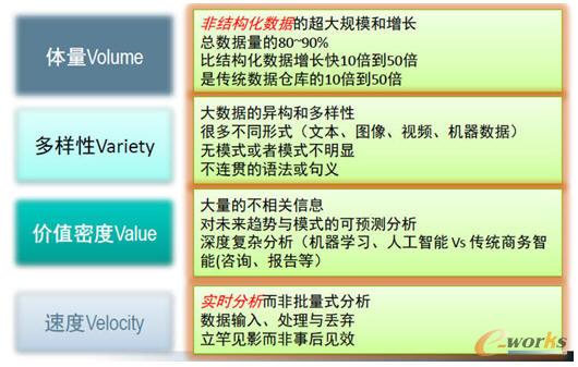 ��(sh��)��(j��)