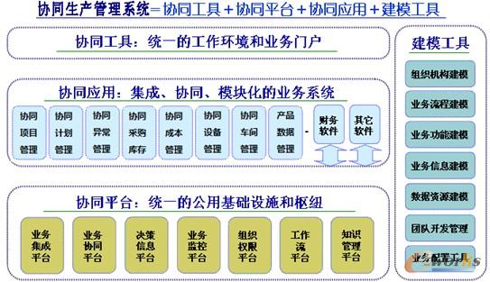 �ĿҎ(gu��)���͌�ʩ����