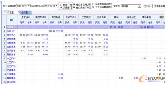 Ӌ������ģ�K