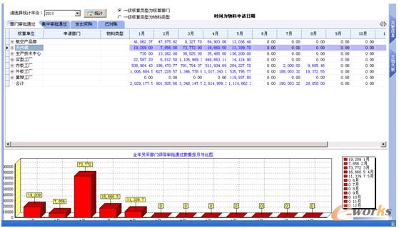 ��ُ����