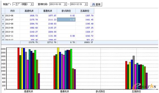 Ӌ���Ůa(ch��n)