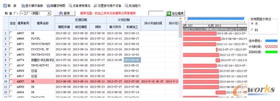 Ӌ���Ůa(ch��n)