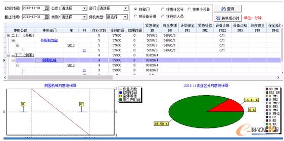 ��f(xi��)�ӹ�