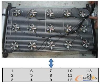 ����������������c(di��n)�ֲ��D