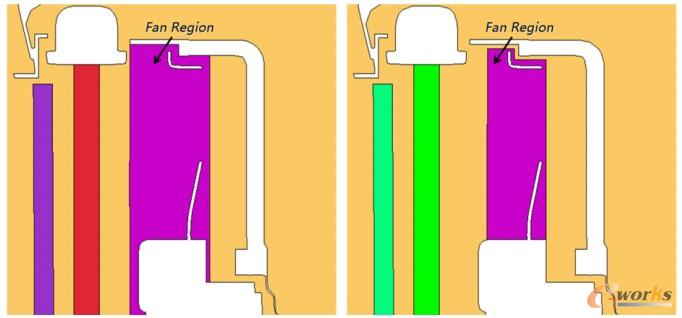 �ɷN�L(f��ng)�����D(zhu��n)��ʾ��D