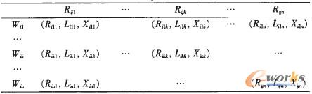 ��3 ���΄�(w��)Wij��WBS-RBS��