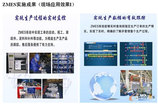 圖6 ZMES實(shí)施現(xiàn)場應(yīng)用效果1