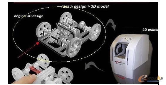 �c���Ŵ�DƬ