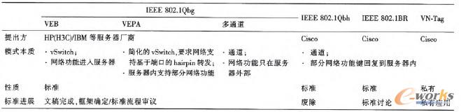 ��1 ������I(y��)�YԴ�ؘ�(g��u)�����g(sh��)��(du��)��