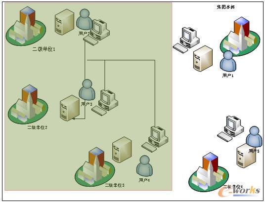 ��վ�c������헼ܘ�(g��u)