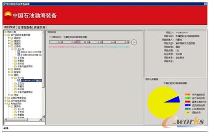 ��˾���Ŀ�M(j��n)�Ȳ鿴ƽ�_