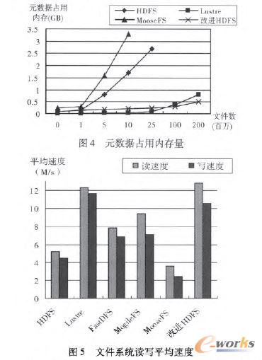 Ԫ��(sh��)��(j��)