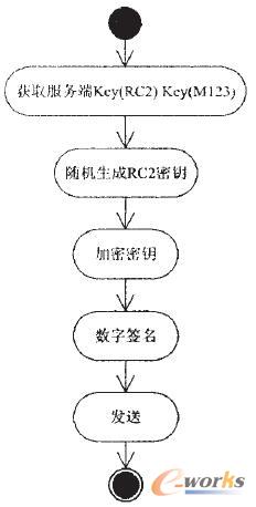 �͑�(h��)�˵�������ɼ����Q�^(gu��)��