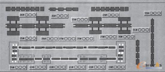 圖5 ANDON求援按鈕盒布置
