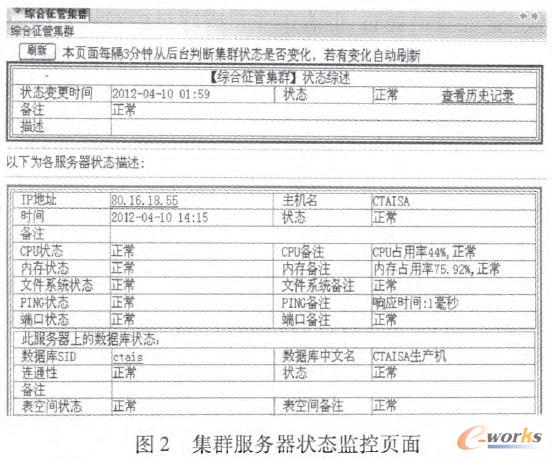 ��Ⱥ����(w��)����B(t��i)�O(ji��n)�����