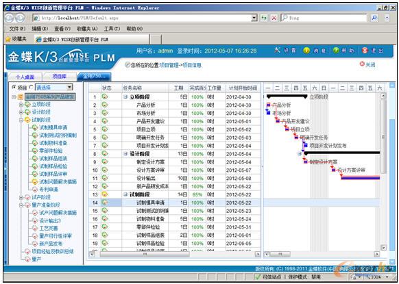 PLM項(xiàng)目管理界面圖