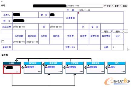 �D3 �M�þW(w��ng)�ό�������