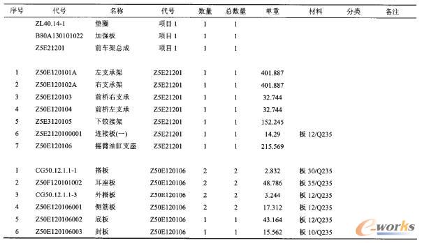 ݔ��dwg��(b��o)��