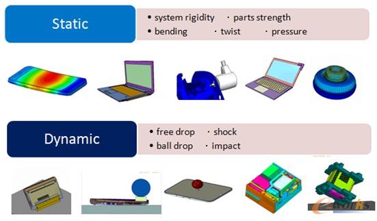 聯(lián)想筆記本的CAE分析內(nèi)容