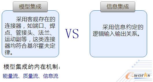 ���������|(zh��)��������Ϣ���Ļ���������