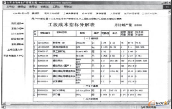 白車身車間生產(chǎn)管理系統(tǒng)應(yīng)用實(shí)例