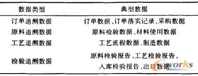 ��4 �|��׷�ݔ�������