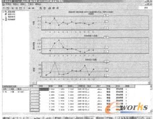 數(shù)據(jù)監(jiān)控界面