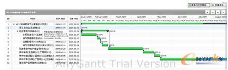 �(xi��ng)Ŀ��ۙ