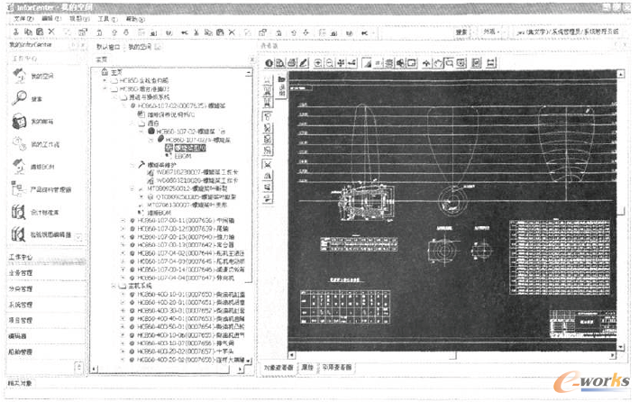 InforCenter平臺(tái)中PhysicalPart對(duì)象的展開界面