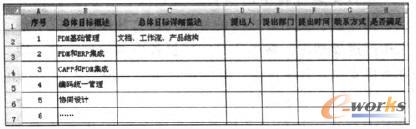 ���wĿ��(bi��o)ӛ䛱�  