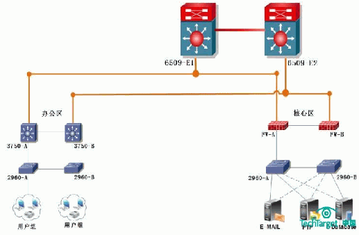 ��λ�W(w��ng)�j(lu��)�ܘ�(g��u)�ͷ����������Dʾ