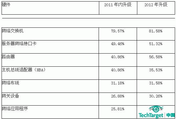 ֧��̓�M���ܘ�(g��u)������(j��)�Ļ��A(ch��)�O(sh��)ʩ�M��