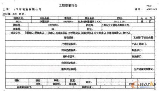 工程簽署報(bào)告