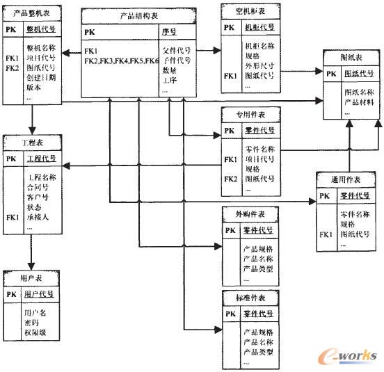 ϵ�y(t��ng)��(sh��)��(j��)��