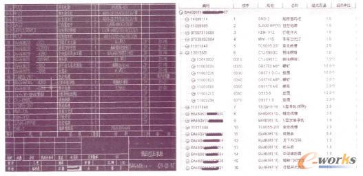 �b��D����(x��)���c�a(ch��n)Ʒ�Y(ji��)��(g��u)��Č���