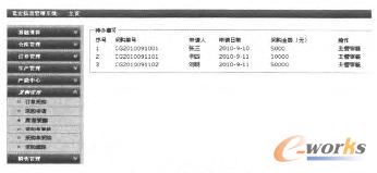 系統(tǒng)運行界圖