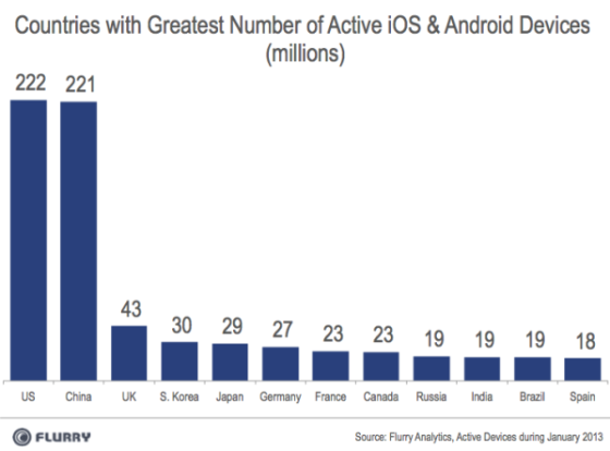 �����ɇ�(gu��)�������O(sh��)�伤�����b�b�I(l��ng)�������Ј�(ch��ng)(2013��1��(sh��)��(j��))