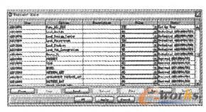 創(chuàng)建變量規(guī)則 創(chuàng)建變量規(guī)則